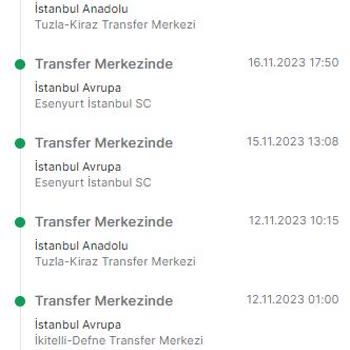 Kırık Ürün Geldi, Trendyol Express İademi İstanbul Gezmesine Çıkardı