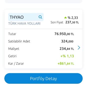 Yapı Kredi Bankası Virman İşleminde Fiyat Farkı Mağduriyeti