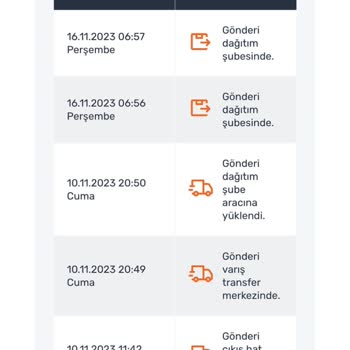 Sendeo 2 Haftadır Kargom Gelmedi