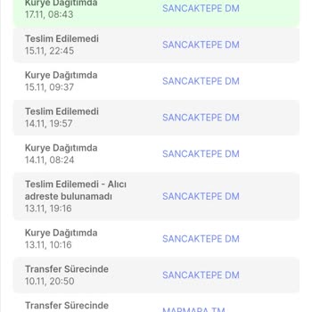 Sendeo Kargo Mağduriyeti Kargomu Teslim Edemediler