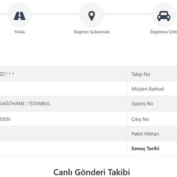 Kargoist Kargom 6 Gündür Kayıp