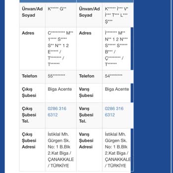 Sürat Kargo Kargomu Dağıtıma Çıkartmıyor