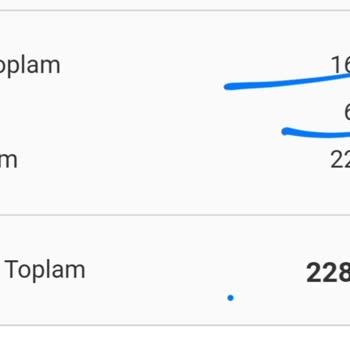 Aras Kargo Haksız Gönderi Ücreti Talep Ediyor.