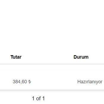 Watsons'ta Siparişimi Bekleme Süreci Maksimuma Ulaştı