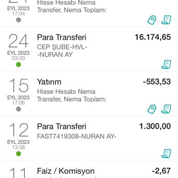 Garanti BBVA Yatırım Hesabı Ve Müşteri Hizmetleri Sorunu