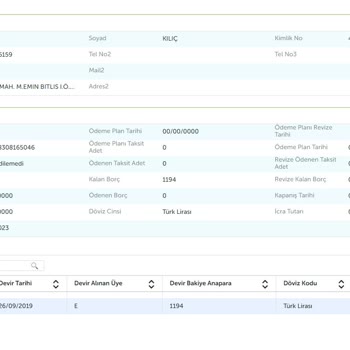 Birikim Varlık Yönetim Varlık Yönetim Şirketi Borcu Görünüyor KKB Den Kalkmıyor