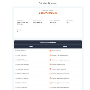 Sendeo Kargo Keyfi Olarak Paketimi Teslim Etmeyip Geri İade Gönderiyor