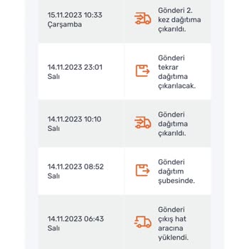 Sendeo Kargo Teslimat Edemedi