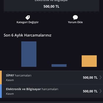 Hgsyukleme.com HGS İçin Hesabımdan Çekilen 500 TL