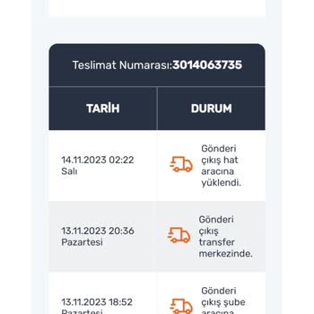 Sürat Kargo'nun Kayıp Kargom