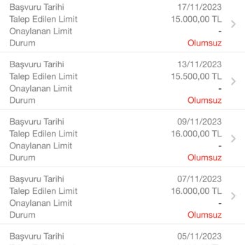 Garanti BBVA Garanti Kredi Kartı Limitimi Arttırmıyorlar