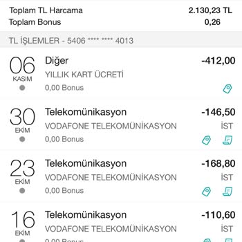 Garanti BBVA Kart Ücreti Yansıtmak İçin Kullanılmayan Kartımı Açmışlar
