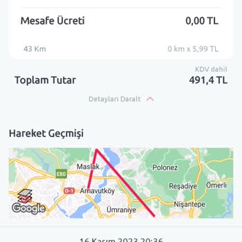 TikTak Kirala İndirim Kampanyası Hayal Kırıklığı