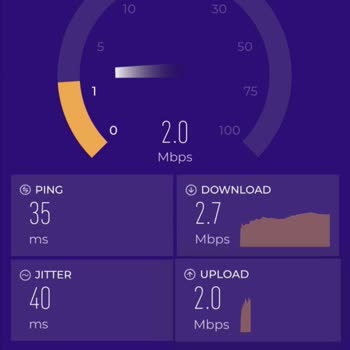 Fullnet İnternet Sattık Diyerek Kafa Ağrısı Aldık