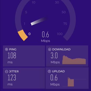 Fullnet İnternet Sattık Diyerek Kafa Ağrısı Aldık