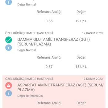 Avcılar Merkez Komagene Gıda Zehirlenmesi