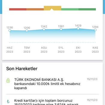 Findeks Notum 135 Puan Düştü, Sebebini Söylemek İçin Para İstiyorlar