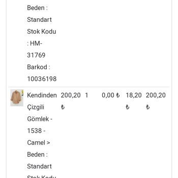 Hepsimoda.com.tr İade İçin Kimseye Ulaşamıyorum.