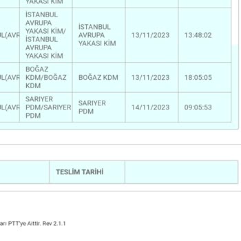 Sarıyer PDM PTT Kargo Sorunu