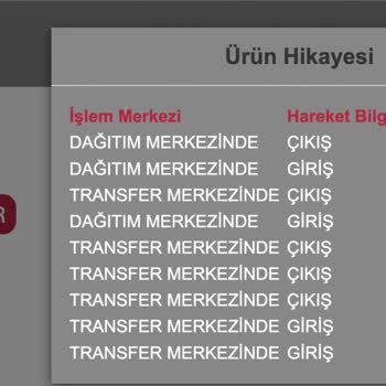 Horoz Lojistik Kargo Teslim Edilmiyor.