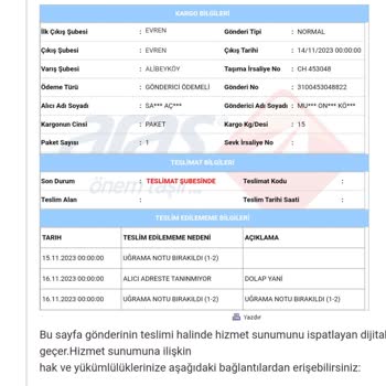 Aras Kargo Dan Yaşadığım Sıkıntı