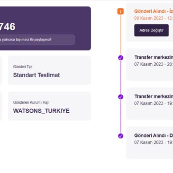 Watsons Ürünlerini Hepsijet'in Kaybetmesi