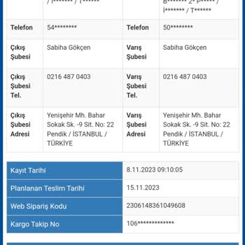 Sürat Kargo Ürünün Kargoda Kaybolması.