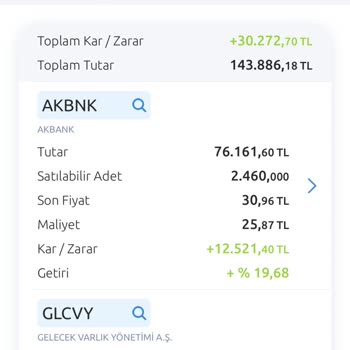Maltepe Belediyesi Tarafımdan Alınan Emlak Vergisi...