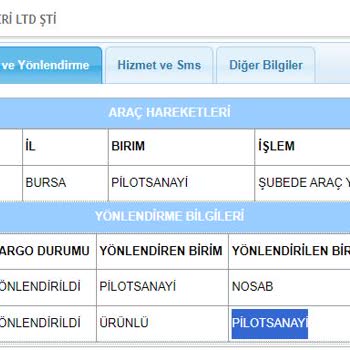 Aras Kargo Bırakın Kargo İşini - Yapamıyorsunuz Başka Bir İş Yapın