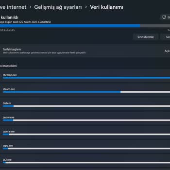 Turkcell Superbox Kullanılandan Fazla Kullanıldığını Gösteriyor.