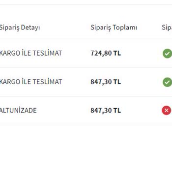 Besler Mutfak Bizim Market Ürünlerini Geri Almıyor