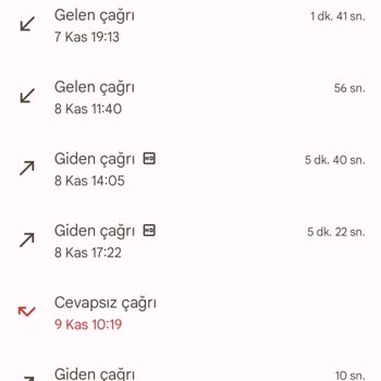 2 Adet Eksik Ürünü Getiremeyen Getir
