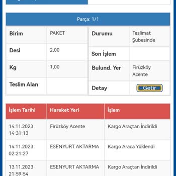 Sürat Kargo Kargo Şubede Bekliyor