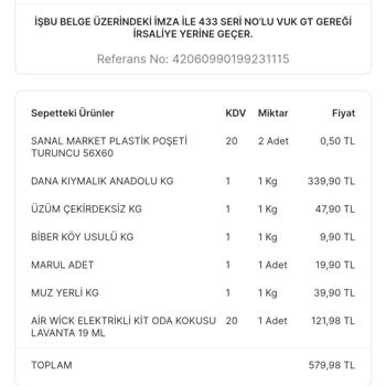 Migros Bozuk Ürün Gönderilmesi Sorunu Gidermemesi
