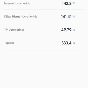 Turkcell Superonline Müşteri Hizmetlerinin Yardımcı Olmaması