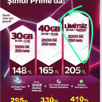Türk Telekom Haksız Kazanç Sıfır Kalite