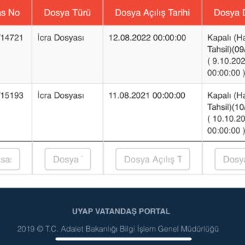 Garanti BBVA Hesabımdaki Hacizler Kalkmadı