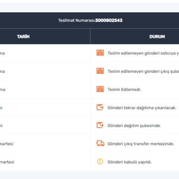 Aras Kargo Sipariş Teslim Edilemedi