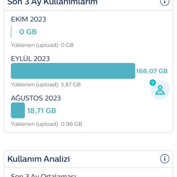 Türk Telekom Usulsüz Fatura Oluşturması