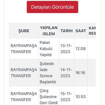 Penti Habersiz Sipariş İptali