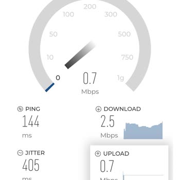 Urfawifi İnternet Kullanıcıyım Ama İnternet Yok