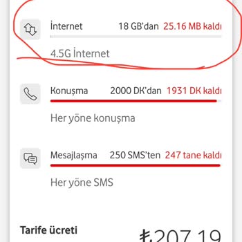 Vodafone İnternetim Aşmadığı Halde Aşım Paketi Uygulanması