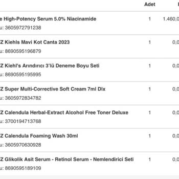 Kiehl's Eksik Ürün Gönderimi
