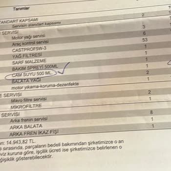 Samsun BMW Koşifler Servis İşlemi Aracımı Hasarladı