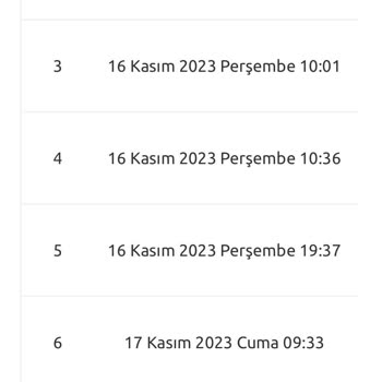 Yurtiçi Kargo Teslim Edilmeyen Kargo.