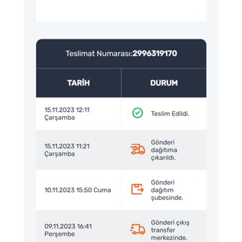 Aras Kargo Kargom Bilgim Dışında İade Edildi