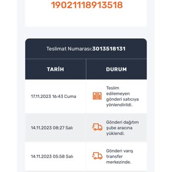 Trendyol Siparişim Teslim Edilmeyip Geri İadeye Gönderilmiş.