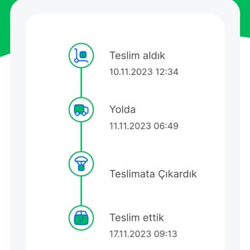 Watsons Sipariş Teslim Edilmedi.