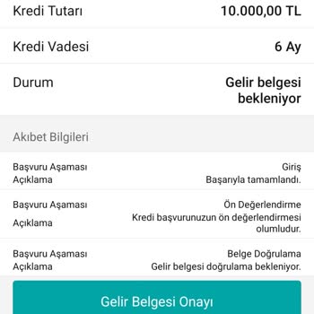 Garanti BBVA 0 Faizli 10.000 TL İhtiyaç Kredi Kullanımı
