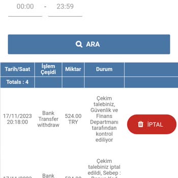Superbetin Promosyon Kodu Karmaşası Ve Çekim Sorunu